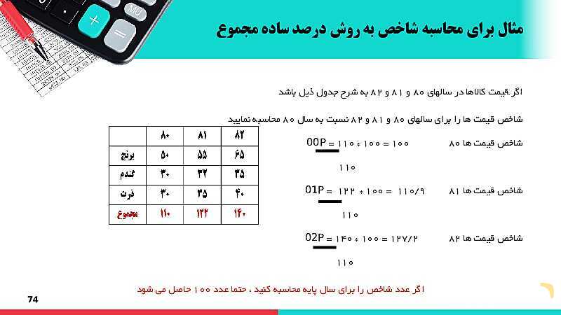 پاورپوینت دانش فنی پایه رشته حسابداری | پودمان 4: محاسبات و برآوردها- پیش نمایش