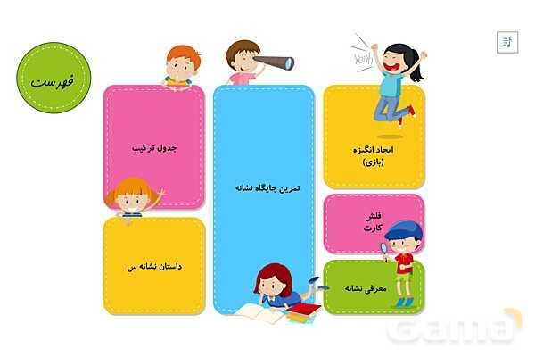 پاورپوینت آموزش کتاب فارسی اول دبستان | درس 3: نشانهی سـ س- پیش نمایش