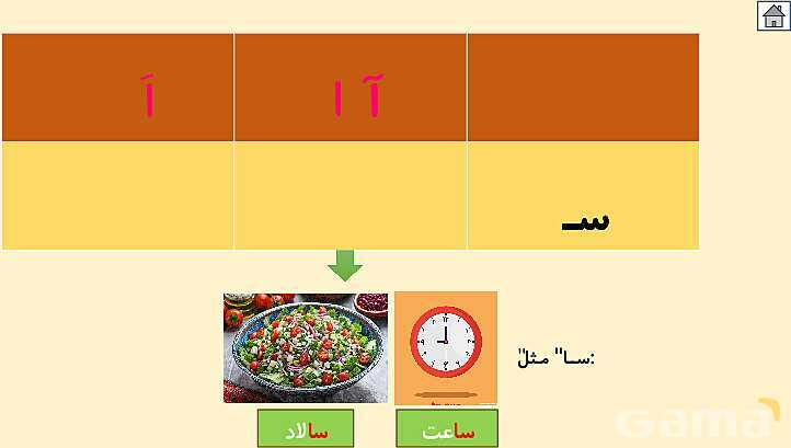 پاورپوینت آموزش کتاب فارسی اول دبستان | درس 3: نشانه‌ی سـ س- پیش نمایش