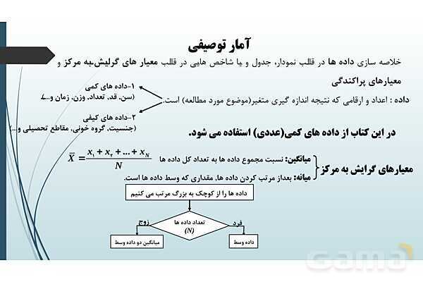 پاورپوینت نکات مهم فصل 7 درس دوم: آمار توصیفی- پیش نمایش