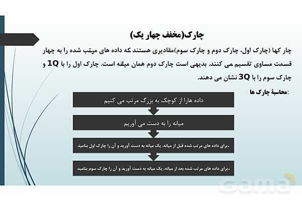 پاورپوینت نکات مهم فصل 7 درس دوم: آمار توصیفی- پیش نمایش