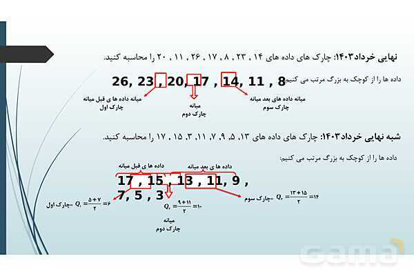 پاورپوینت نکات مهم فصل 7 درس دوم: آمار توصیفی- پیش نمایش