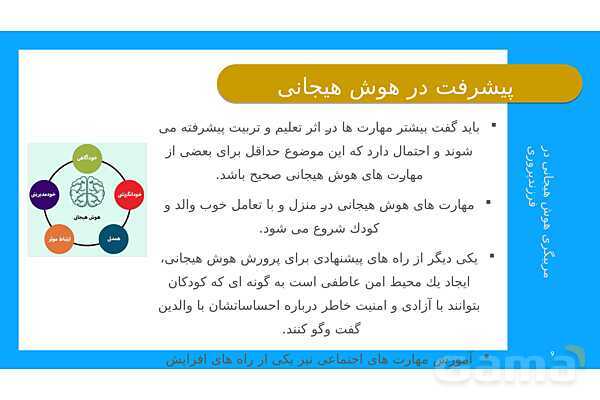 پاورپوینت مربیگری هوش هیجانی در فرزند پروری- پیش نمایش