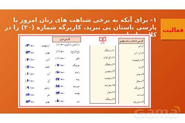 پاورپوینت آموزش درس 24: دانش و هنر در ایران باستان | کتاب مطالعات هفتم- پیش نمایش
