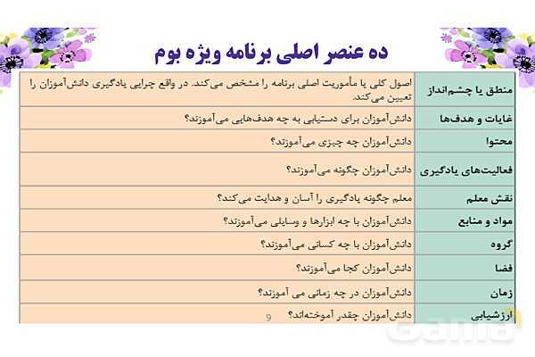 پاورپوینت طرح بوم و طرح جابربن حیان- پیش نمایش