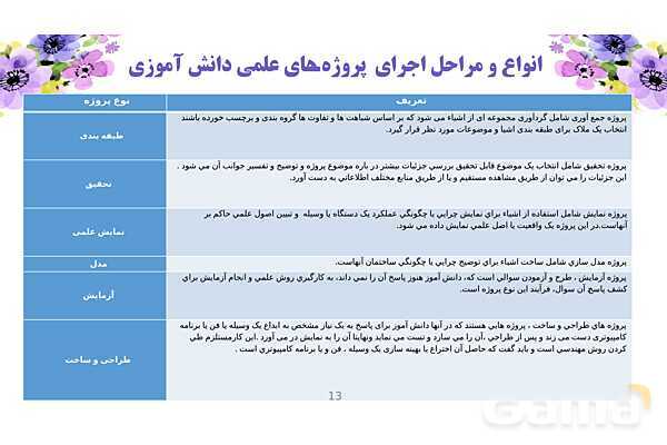 پاورپوینت طرح بوم و طرح جابربن حیان- پیش نمایش
