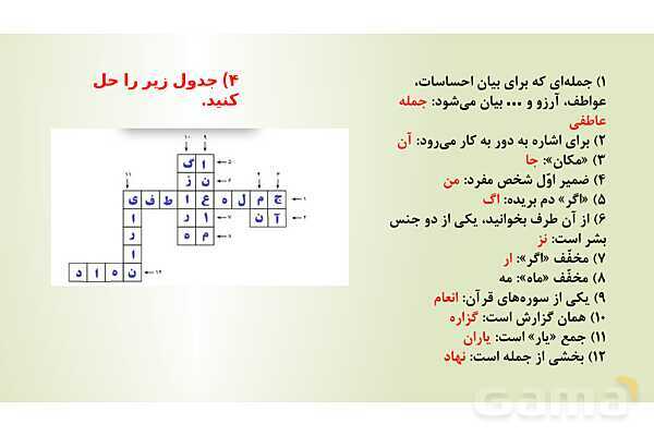پاورپوینت آموزش درس 6: قلب کوچکم را به چه کسی بدهم؟ | کتاب فارسی هفتم- پیش نمایش