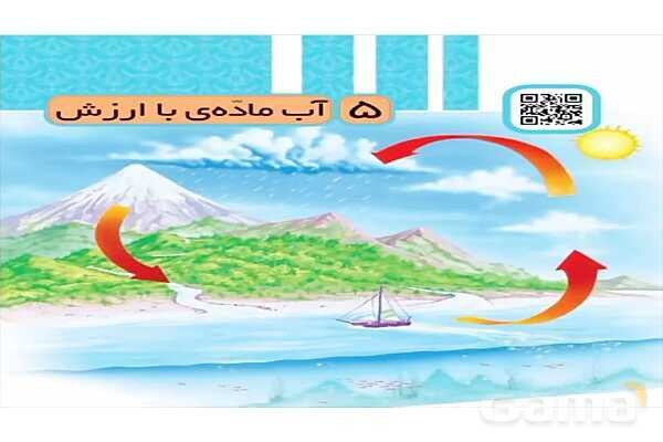پاورپوینت علوم سوم ابتدایی درس 5: آب مادهی با ارزش- پیش نمایش