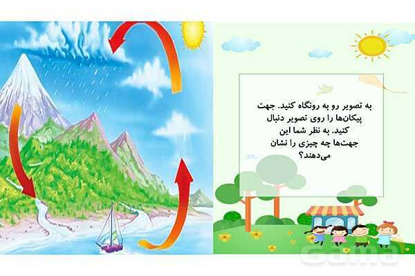 پاورپوینت علوم سوم ابتدایی درس 5: آب مادهی با ارزش- پیش نمایش