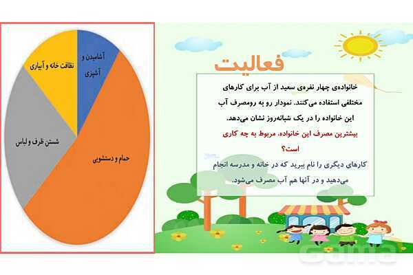 پاورپوینت علوم سوم ابتدایی درس 5: آب مادهی با ارزش- پیش نمایش
