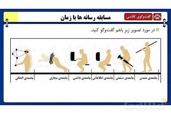 پاورپوینت درس 1 تفکر و سواد رسانه ای؛ مسابقه رسانهها با زمان- پیش نمایش