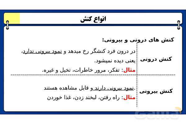 پاورپوینت درس 2 جامعه شناسی دهم: پدیده های اجتماعی- پیش نمایش