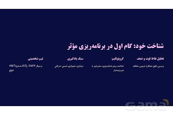 اهمیت برنامهریزی روزانه برای موفقیت در کنکور- پیش نمایش