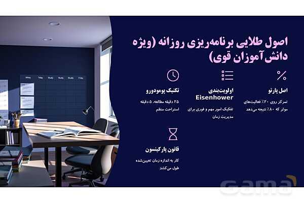اهمیت برنامهریزی روزانه برای موفقیت در کنکور- پیش نمایش