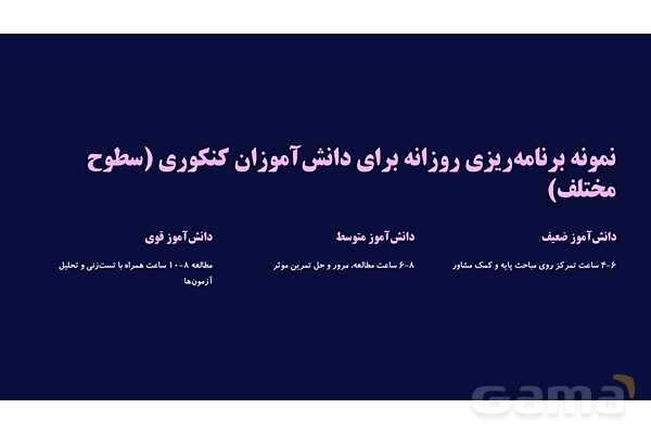 اهمیت برنامهریزی روزانه برای موفقیت در کنکور- پیش نمایش