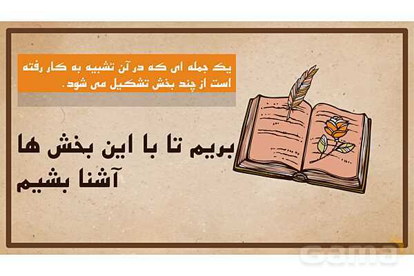 پاورپوینت آموزش آرایهی تشبیه - پیش نمایش