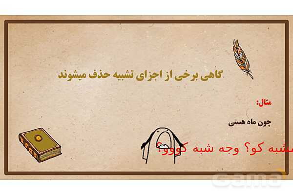 پاورپوینت آموزش آرایهی تشبیه - پیش نمایش