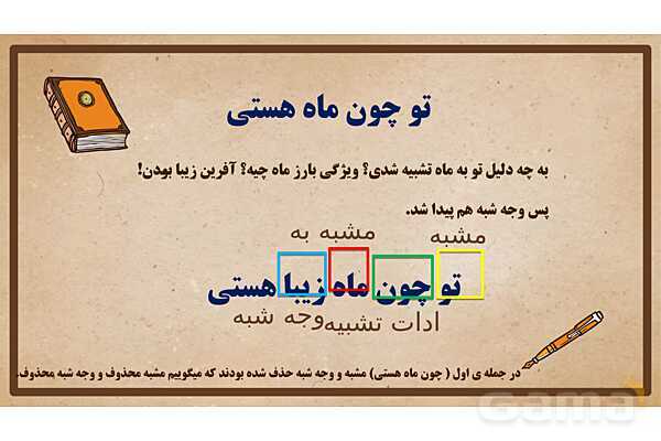 پاورپوینت آموزش آرایهی تشبیه - پیش نمایش