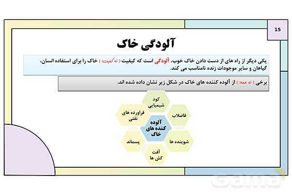 پاورپوینت درس 2: خاک، بستر زندگی | کتاب درسی انسان و محیط زیست پایه یازدهم- پیش نمایش