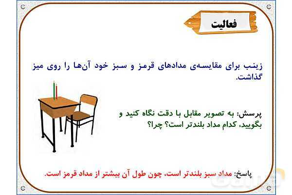 پاورپوینت ریاضی دوم دبستان | فصل 5: واحد سانتیمتر- پیش نمایش