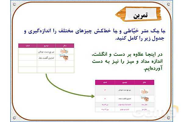 پاورپوینت ریاضی دوم دبستان | فصل 5: واحد سانتیمتر- پیش نمایش