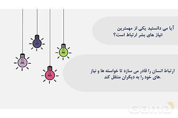 پاورپوینت تدریس درس 7 مطالعات هشتم: ارتباط و رسانه- پیش نمایش