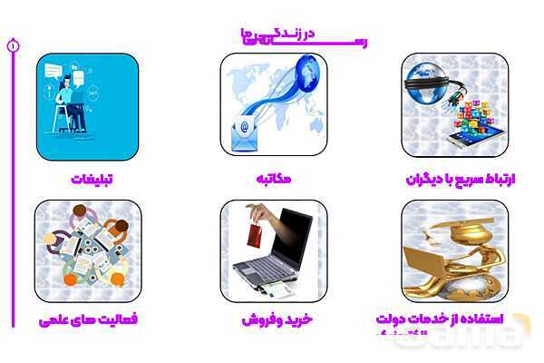 پاورپوینت تدریس درس 8 مطالعات اجتماعی: رسانهها در زندگی ما- پیش نمایش