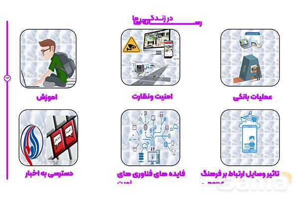 پاورپوینت تدریس درس 8 مطالعات اجتماعی: رسانهها در زندگی ما- پیش نمایش