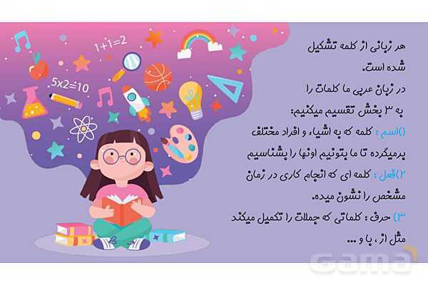 پاورپوینت اسماء اشاره درس اول عربی پایه هفتم- پیش نمایش