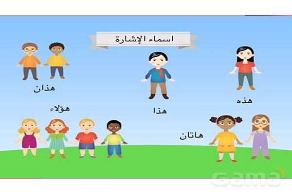 پاورپوینت اسماء اشاره درس اول عربی پایه هفتم- پیش نمایش