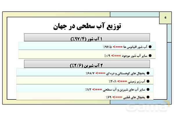 پاورپوینت درس 1: آب، سرچشمه زندگی | کتاب درسی انسان و محیط زیست پایه یازدهم- پیش نمایش