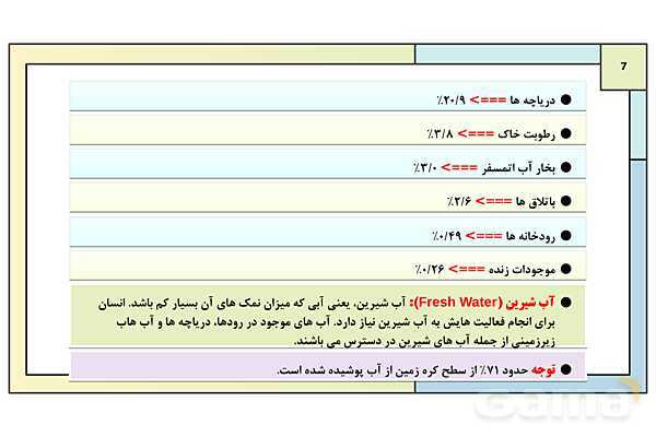پاورپوینت درس 1: آب، سرچشمه زندگی | کتاب درسی انسان و محیط زیست پایه یازدهم- پیش نمایش