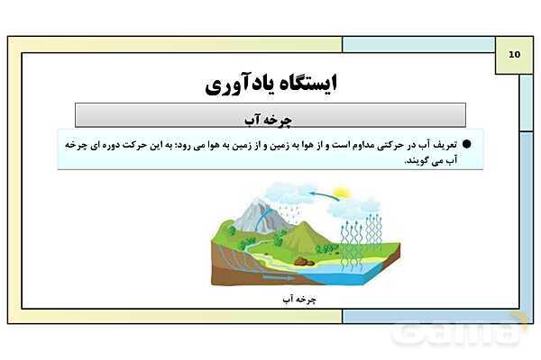 پاورپوینت درس 1: آب، سرچشمه زندگی | کتاب درسی انسان و محیط زیست پایه یازدهم- پیش نمایش