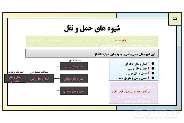 پاورپوینت تدریس درس سوم: ویژگی ها و انواع شیوه های حمل و نقل | جغرافیا 3 دوازدهم انسانی- پیش نمایش