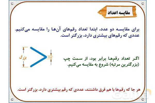 پاورپوینت ریاضی سوم دبستان | فصل 2: ارزش مکانی- پیش نمایش