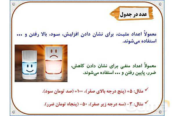 پاورپوینت ریاضی ششم دبستان | فصل 1: معرفی اعداد صحیح- پیش نمایش