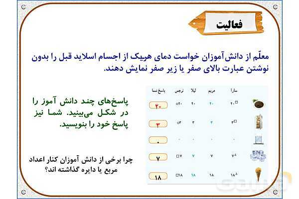 پاورپوینت ریاضی ششم دبستان | فصل 1: معرفی اعداد صحیح- پیش نمایش