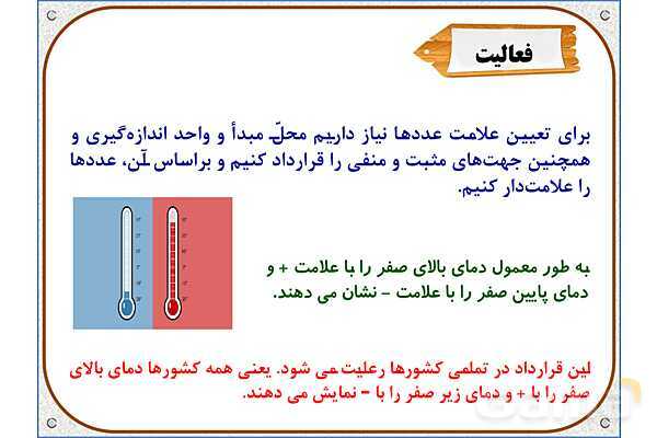 پاورپوینت ریاضی ششم دبستان | فصل 1: معرفی اعداد صحیح- پیش نمایش