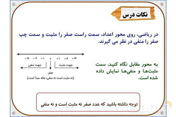 پاورپوینت ریاضی ششم دبستان | فصل 1: معرفی اعداد صحیح- پیش نمایش