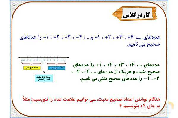 پاورپوینت ریاضی ششم دبستان | فصل 1: معرفی اعداد صحیح- پیش نمایش