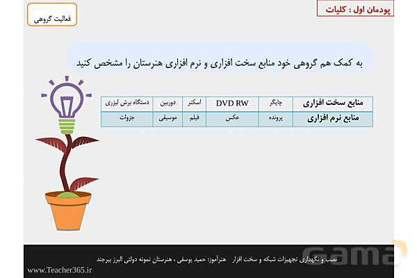 پاورپوینت پودمان 1 نصب و نگهداری تجهیزات شبکه و سخت افزار؛ نصب تجهیزات شبکه- پیش نمایش