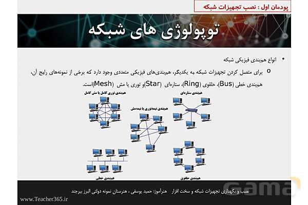 پاورپوینت پودمان 1 نصب و نگهداری تجهیزات شبکه و سخت افزار؛ نصب تجهیزات شبکه- پیش نمایش