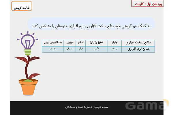 پاورپوینت پودمان 1 نصب و نگهداری تجهیزات شبکه و سخت افزار؛ نصب تجهیزات شبکه- پیش نمایش