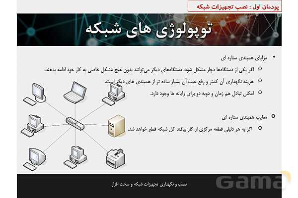 پاورپوینت پودمان 1 نصب و نگهداری تجهیزات شبکه و سخت افزار؛ نصب تجهیزات شبکه- پیش نمایش