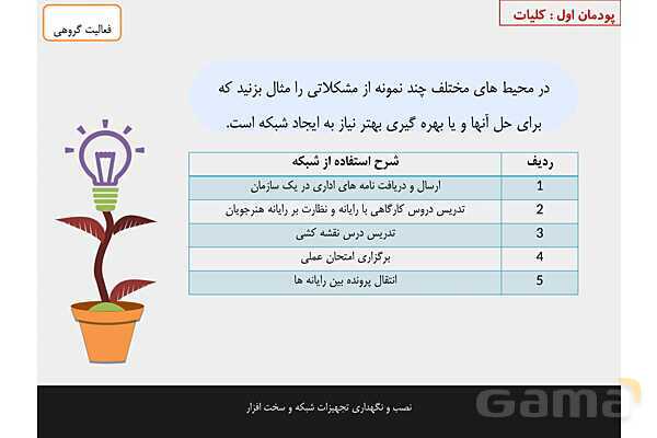 پاورپوینت پودمان 1 نصب و نگهداری تجهیزات شبکه و سخت افزار؛ نصب تجهیزات شبکه- پیش نمایش