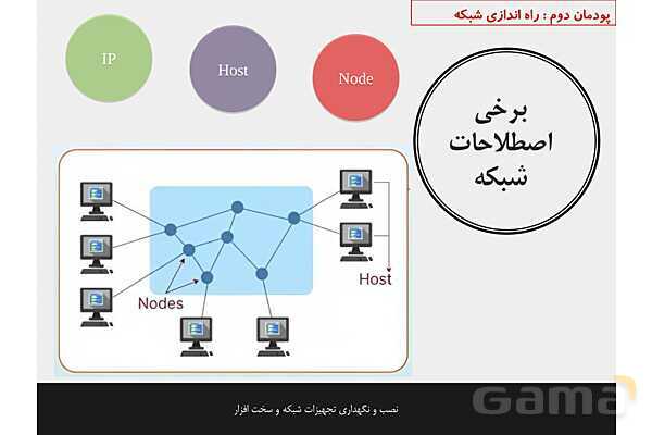 پاورپوینت پودمان 2 نصب و نگهداری تجهیزات شبکه و سخت افزار؛ راه اندازی شبکه- پیش نمایش