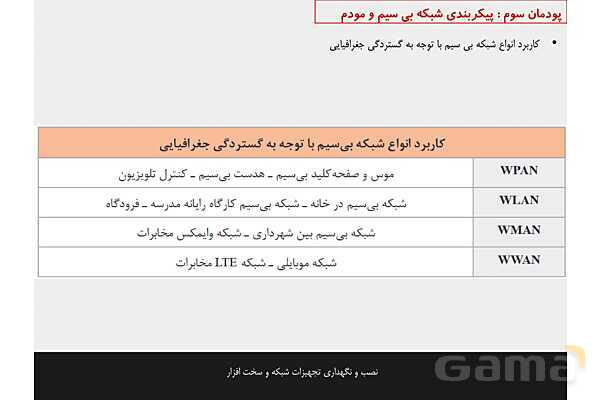 پاورپوینت پودمان 3 نصب و نگهداری تجهیزات شبکه و سخت افزار؛ پیکربندی شبکه بی سیم و مودم- پیش نمایش