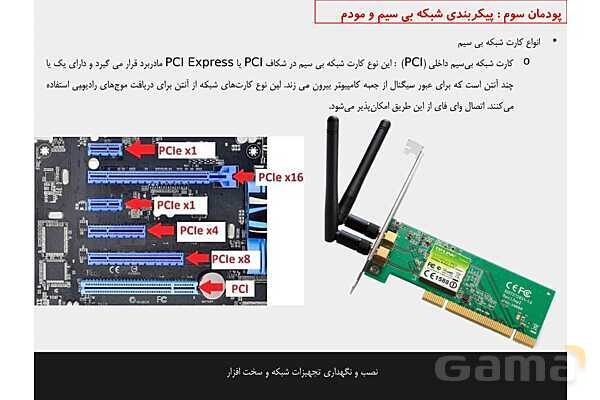پاورپوینت پودمان 3 نصب و نگهداری تجهیزات شبکه و سخت افزار؛ پیکربندی شبکه بی سیم و مودم- پیش نمایش