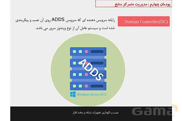 پاورپوینت پودمان 4 نصب و نگهداری تجهیزات شبکه و سخت افزار؛ مدیریت متمرکز منابع شبکه- پیش نمایش