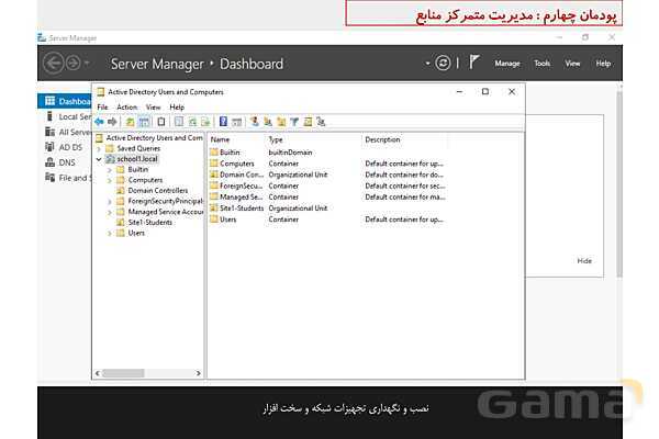 پاورپوینت پودمان 4 نصب و نگهداری تجهیزات شبکه و سخت افزار؛ مدیریت متمرکز منابع شبکه- پیش نمایش